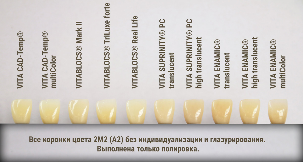 Сравнение цвета коронок из твёрдой керамики VITA